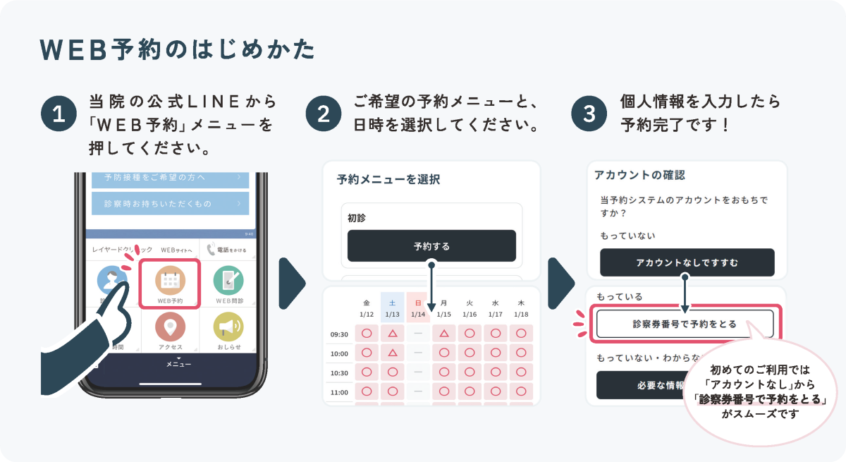 WEB予約の始め方